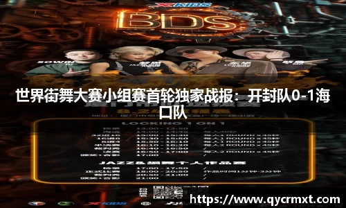 世界街舞大赛小组赛首轮独家战报：开封队0-1海口队