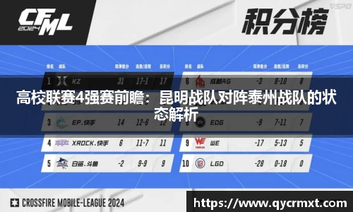 高校联赛4强赛前瞻：昆明战队对阵泰州战队的状态解析